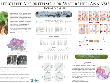 Thumbnail of poster entitled 'Efficient Algorithms for Watershed Analysis'